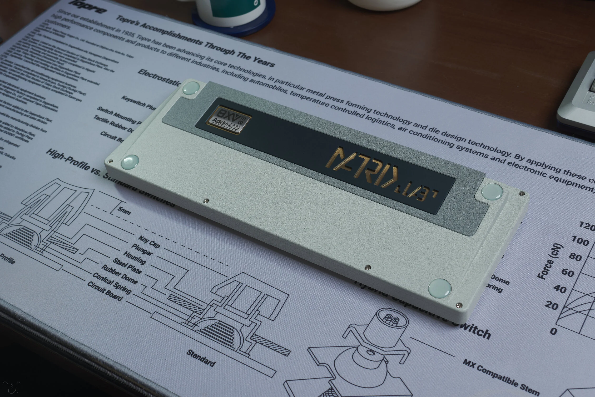 その他 Matrix 8xv2.0 add Matrix 8xv2.0 add